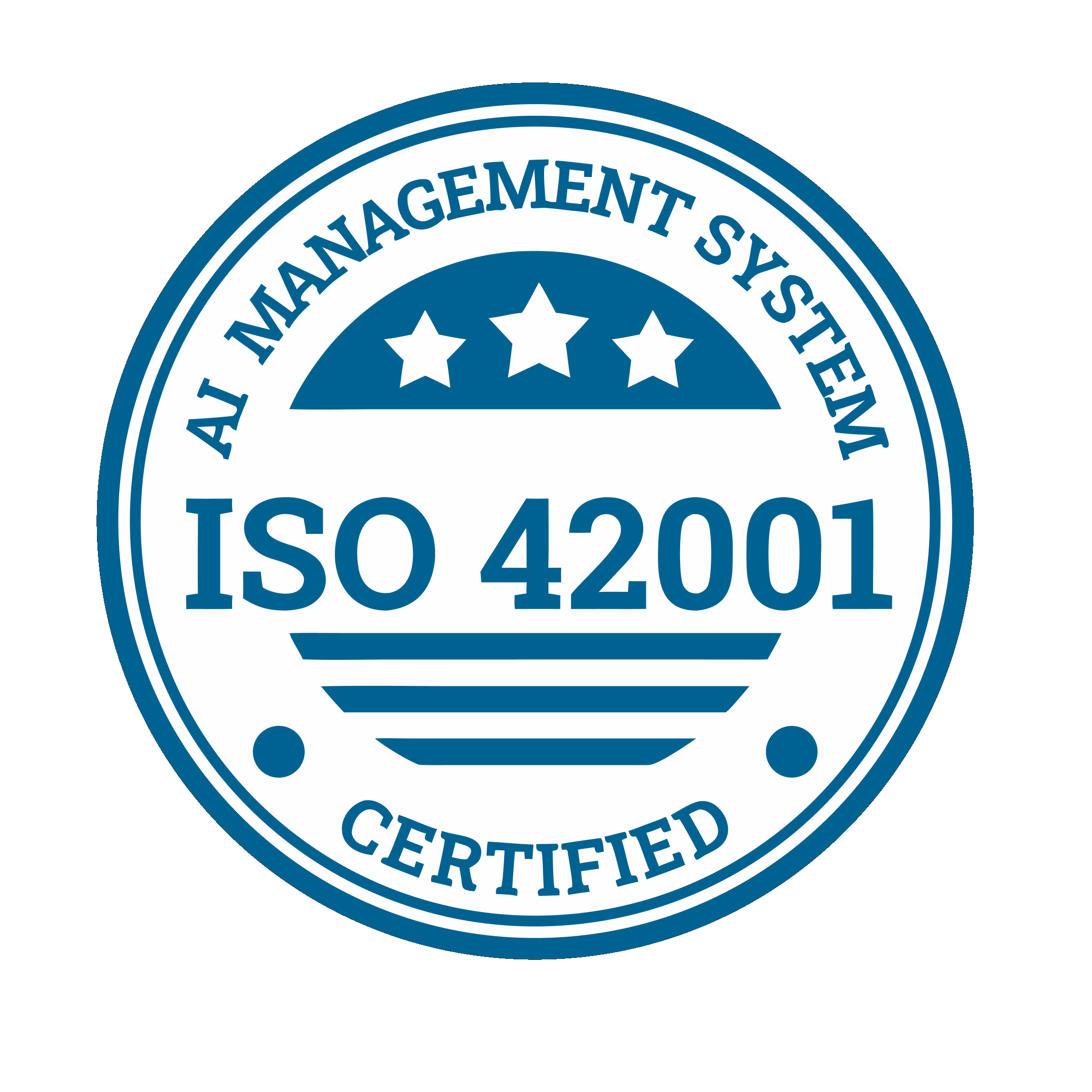 ISO 42001 Certified